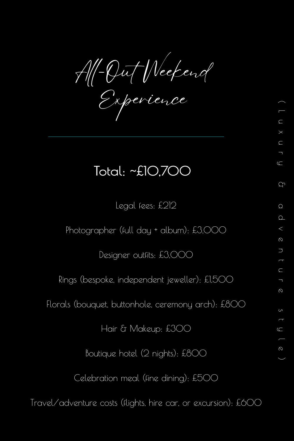 Example breakdown of eloping in the UK costs by Emerald Photo UK, showing an all-out luxury weekend experience budget.